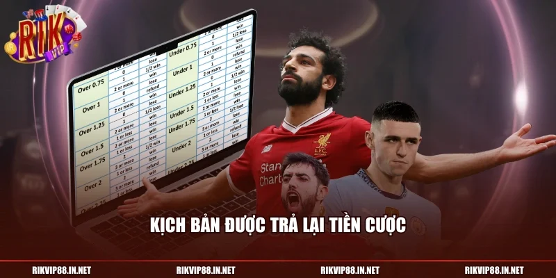 Kịch bản được trả lại tiền cược